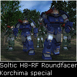 Korchima type Roundfacer